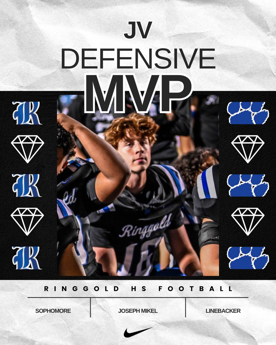 Ringgold Football tweet media