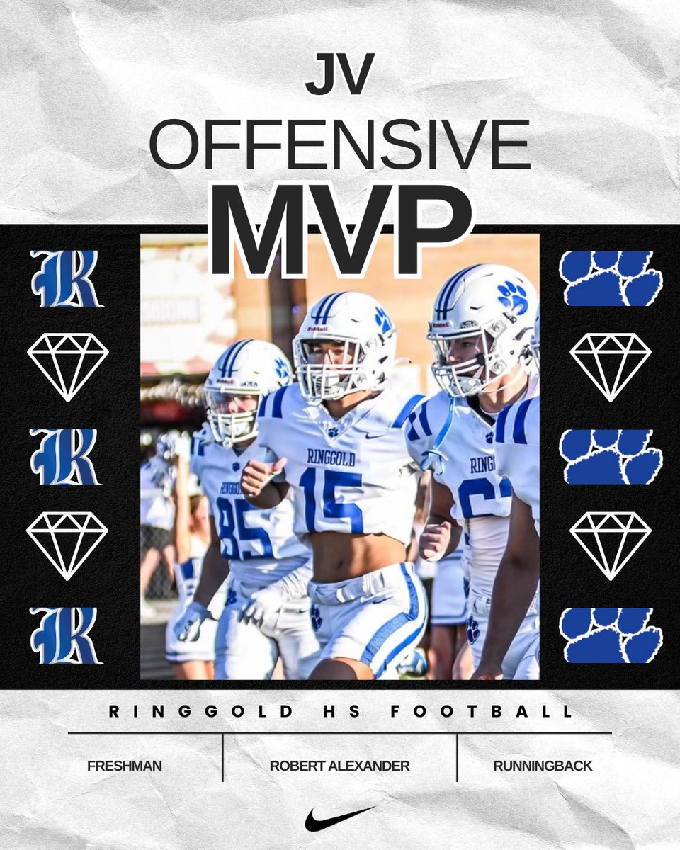 Ringgold Football tweet media