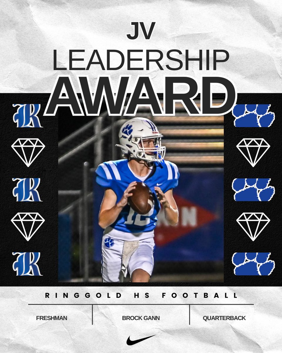 Ringgold Football tweet media