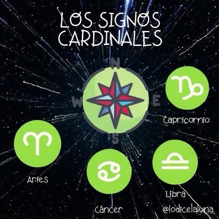Los signos cardinales despiertan y vuelven a tomar el control desde el 15/12 al 23/1/26.

Marte está exaltado en Capricornio, y eso se siente como un despertar de fuerza interna, especialmente para los signos cardinales, que recuperan empuje, claridad y decisión.

Preparados ?