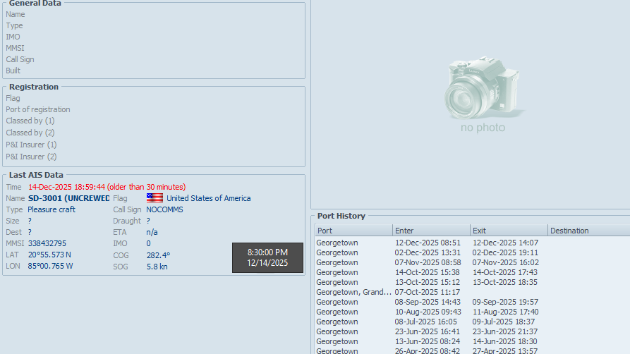 FlconEYES's tweet image. SD-3001 (UNCREWED) 338432795
#Saildrone activo en el Canal de #Yucatán.
Su base es en #CaymanIslands, cubriendo unos 420km (221nm) de distancia. 
(Distancias previas registradas 200km y 300km) 
Coord: 20°56.150 N  84°59.745 W
En el mapa, los últimos 90 días de navegación y la