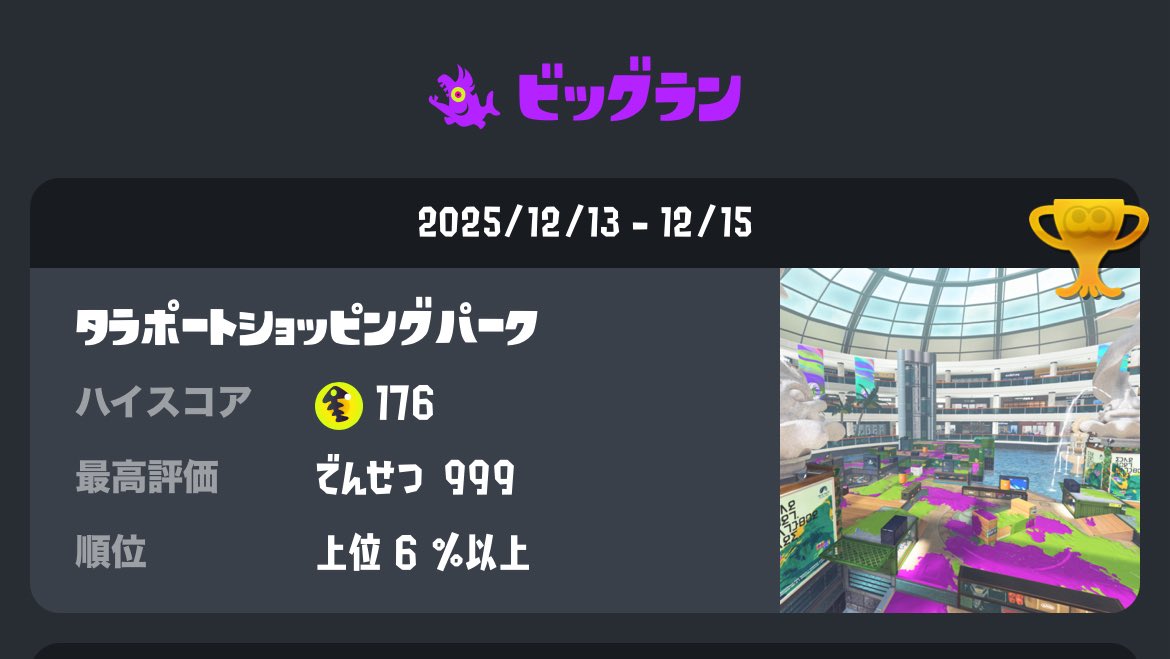 ぴょんこ (@mogumogupyonko) / Posts / X