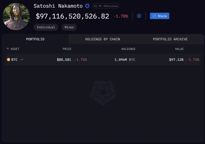 🔴COINTELGRAPH: "🚨 Novità: Gli esperti di Bitcoin sarebbero pronti ad acquistare il tesoro di Satoshi in caso di un hack da computer quantistico, afferma Willy Woo."
