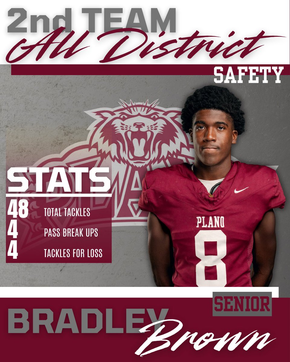 Plano Football tweet media