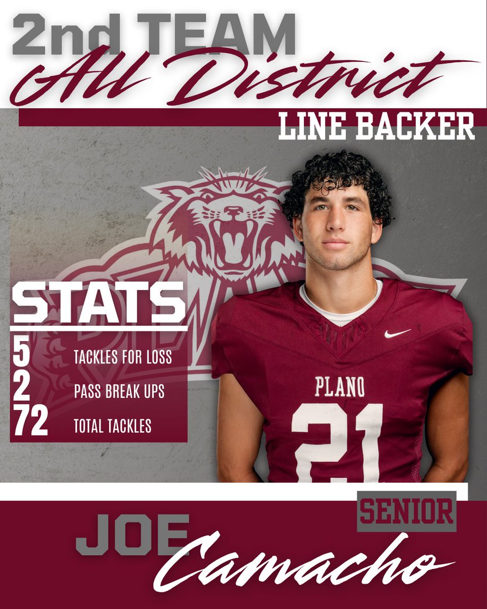 Plano Football tweet media