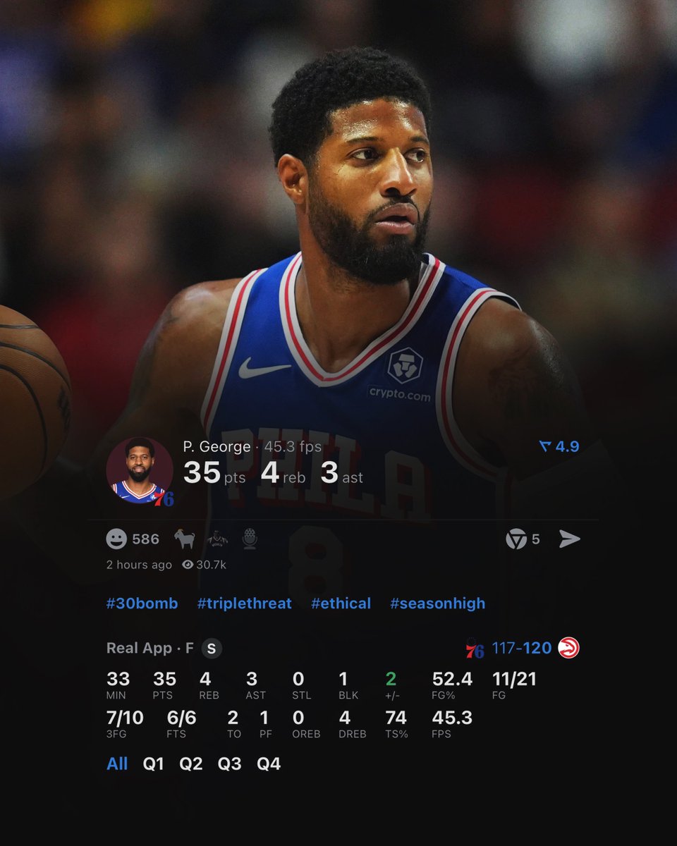 LegionHoops's tweet image. Paul George tonight:

35 points
11/21 FG
7/10 3P

Vintage PG. (via @realapp)