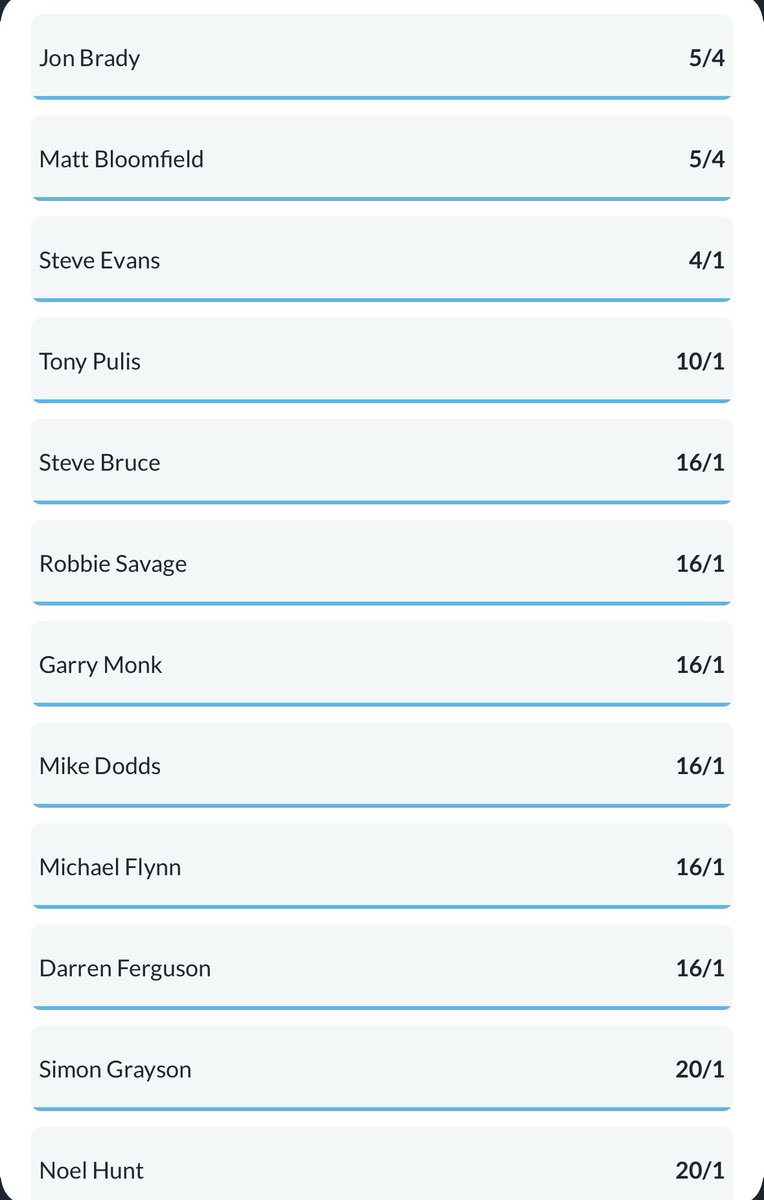 GasNewManager's tweet image. 15.12.2025 Early Morning Update
Again a bit late (😬), Brady still favourite but Bloomfield now level odds with him

Top 6
1️⃣ Jon Brady 5/4
2️⃣ Matt Bloomfield 5/4
3️⃣ Steve Evans 4/1
4️⃣ Tony Pulis 10/1
5️⃣ Steve Bruce 16/1
6️⃣ Robbie Savage 16/1