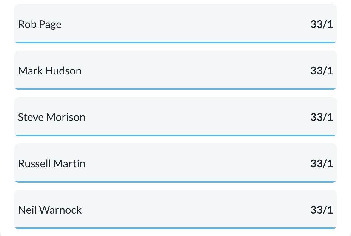 GasNewManager's tweet image. 15.12.2025 Early Morning Update
Again a bit late (😬), Brady still favourite but Bloomfield now level odds with him

Top 6
1️⃣ Jon Brady 5/4
2️⃣ Matt Bloomfield 5/4
3️⃣ Steve Evans 4/1
4️⃣ Tony Pulis 10/1
5️⃣ Steve Bruce 16/1
6️⃣ Robbie Savage 16/1