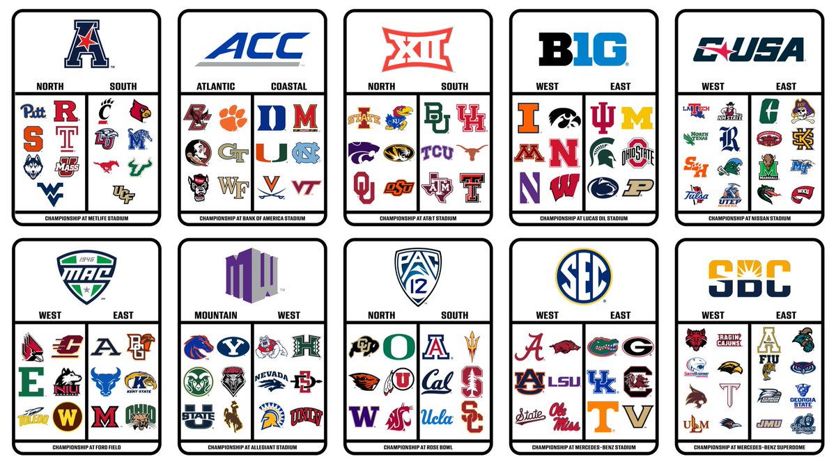 WCCSG_'s tweet image. Which old conference game do you miss from before conference realignment?