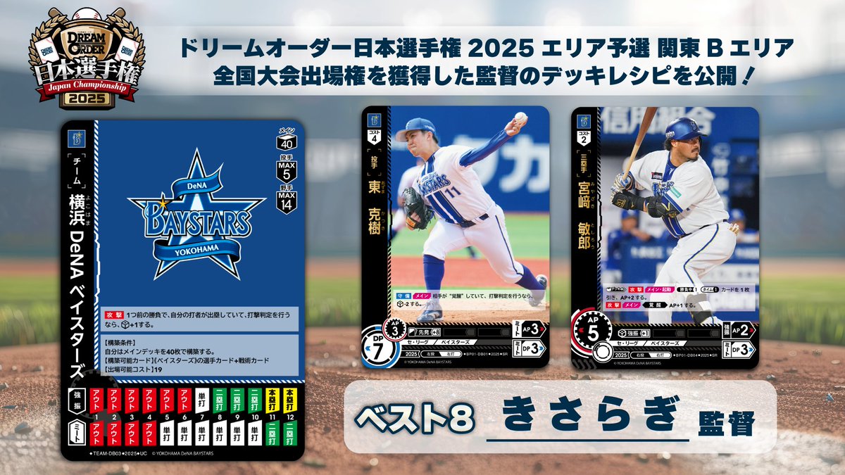 ドリームオーダー 日本選手権2025】 「エリア予選 関東Bエリア」にて