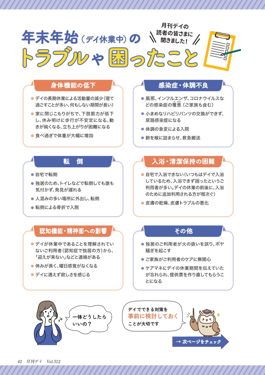 GEKKANDAY's tweet photo. 今年も残りわずかですね⛄
年末年始🎍の準備は進んでいますか？

月刊デイ12月号の特別企画は、
『年末年始9連休 徹底対応』

全国のデイサービスにアンケートを実施し、
休業中に実際に起こったトラブルや、
事前準備のポイント、連休中の過ごし方などをまとめています😊 https://t.co/nl8iTI236u
