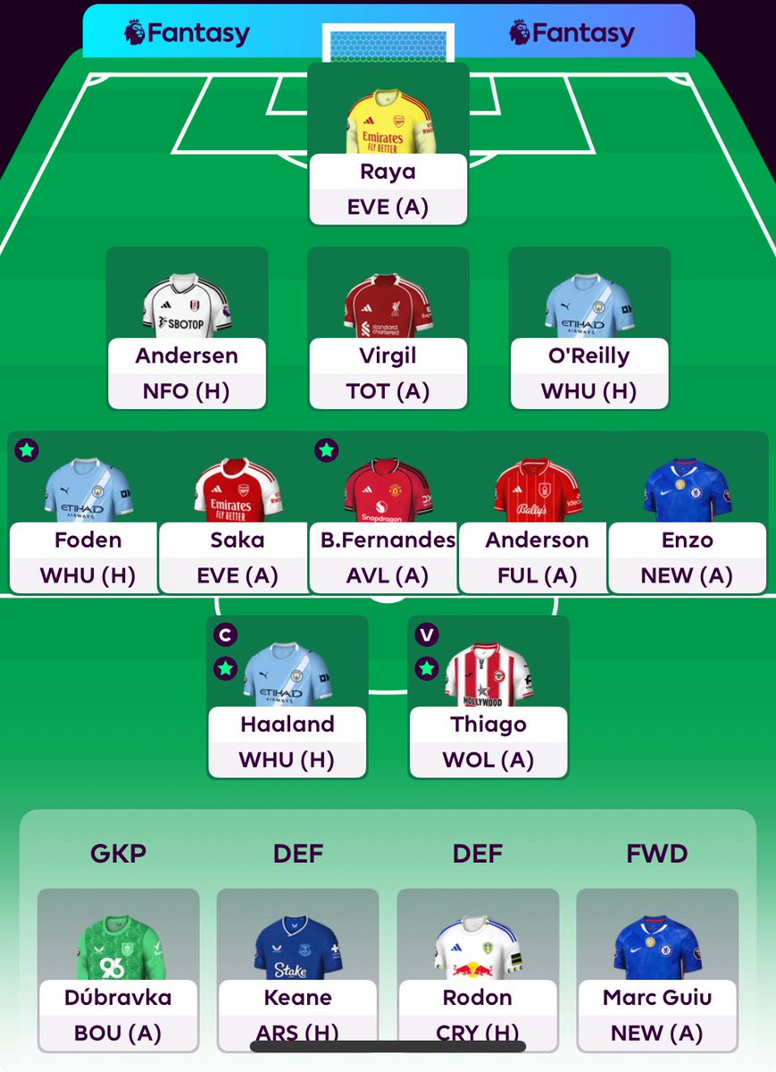 itsnotleica's tweet photo. @FPLGOAT7 3 Transfers, 1.5 ITB, what should I do @FPLGOAT7? https://t.co/bxzBJECsyU