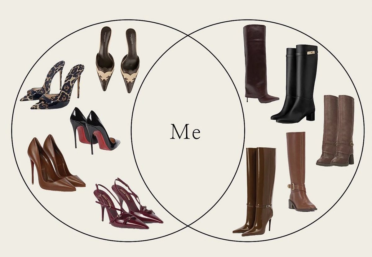 aesthetics. (@aesttics) on Twitter photo 