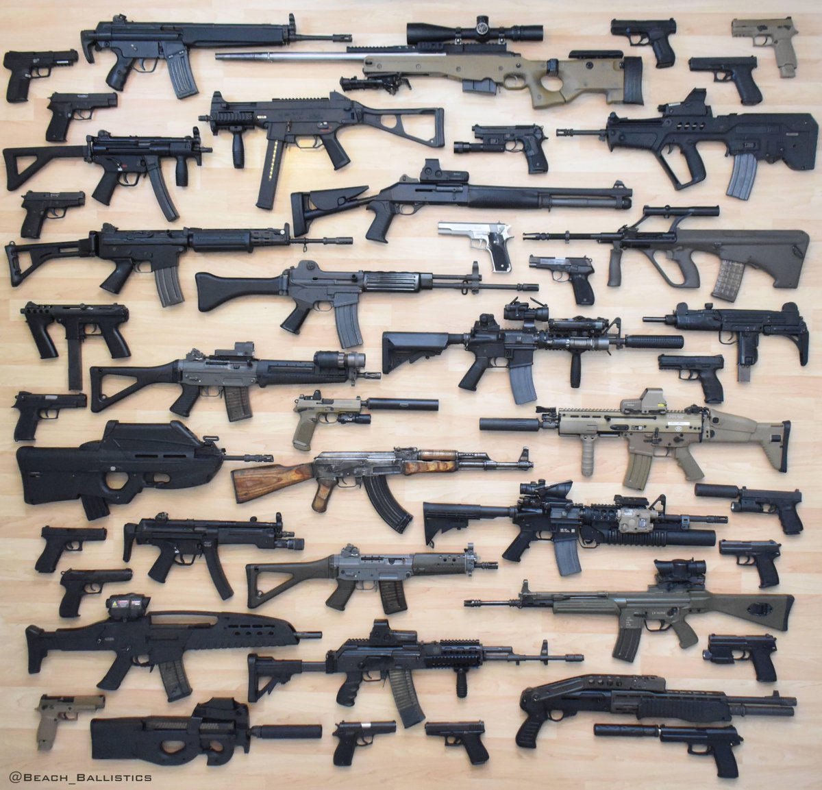 No problem that can’t be solved by guns!

Australia Brown university