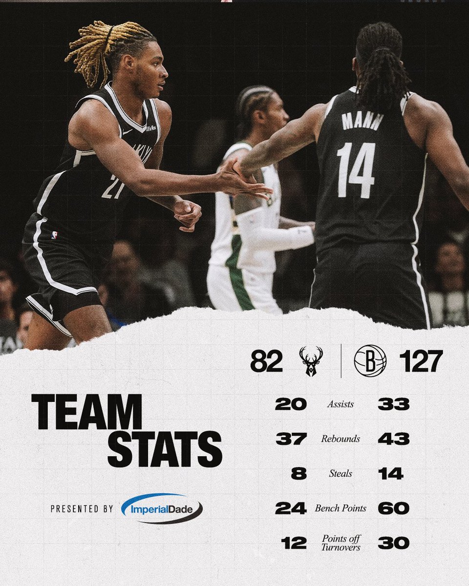 things we love to see: NINE players in double-figures!