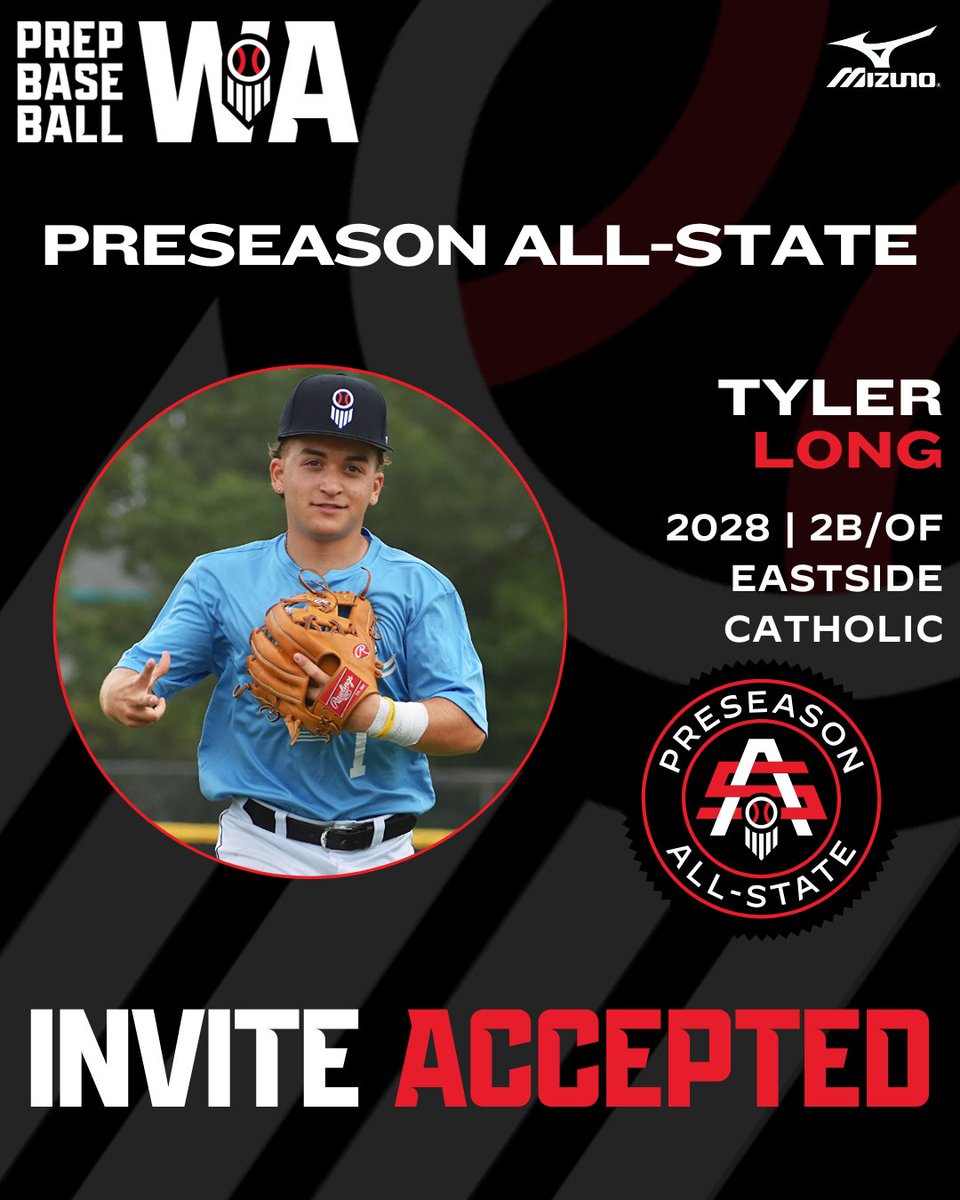 PrepBaseballWA's tweet image. 𝟐𝟎𝟐𝟔 𝐏𝐍𝐖 𝐏𝐑𝐄𝐒𝐄𝐀𝐒𝐎𝐍 𝐀𝐋𝐋-𝐒𝐓𝐀𝐓𝐄

𝗜𝗡𝗩𝗜𝗧𝗘 𝗔𝗖𝗖𝗘𝗣𝗧𝗘𝗗 ✅

'28 Tyler Long (Eastside Catholic) joins the preseason's top invite-only event

🔗 to request an invite: loom.ly/SwTCZOQ

@Tdl7_Long