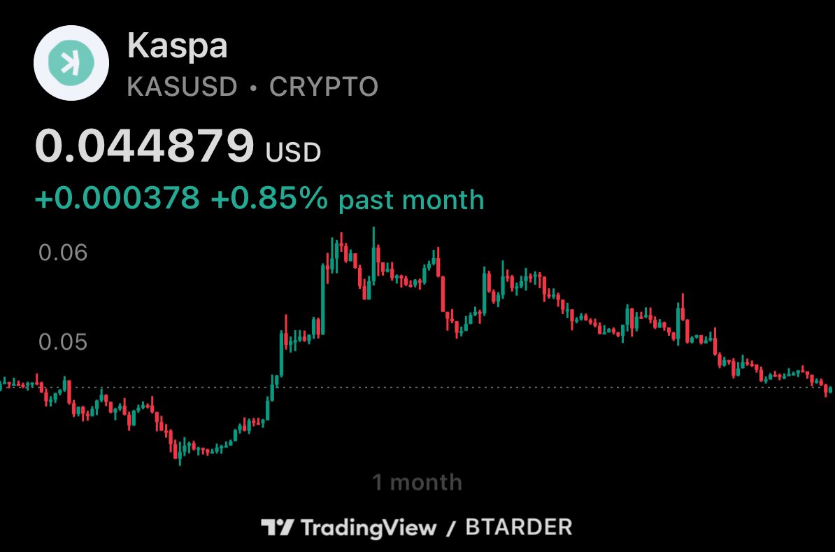 Bloc𐤊DAG 🐋 2010 tweet media