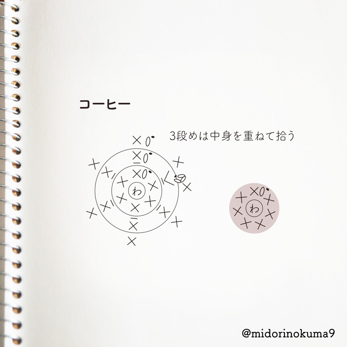 midorinokuma9's tweet photo. 今日はジャマイカ ブルーマウンテンコーヒーの日だそうです

コーヒー https://t.co/JVTzhCoAS5