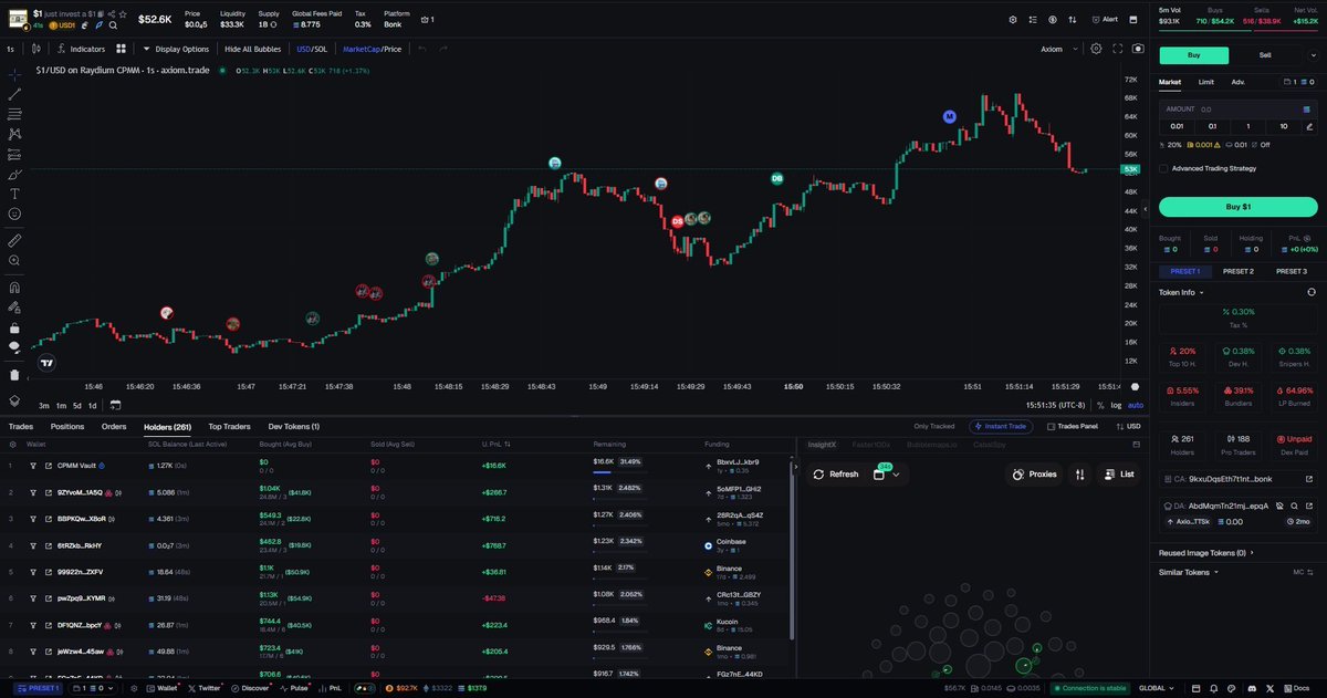 TokenDru1d's tweet photo. $50 in $SOL  

•Follow 
@gravisapp

•engage quoted

RT/Like/drop $SOL addys

(12 Hours) https://t.co/OeZEpNt7xX