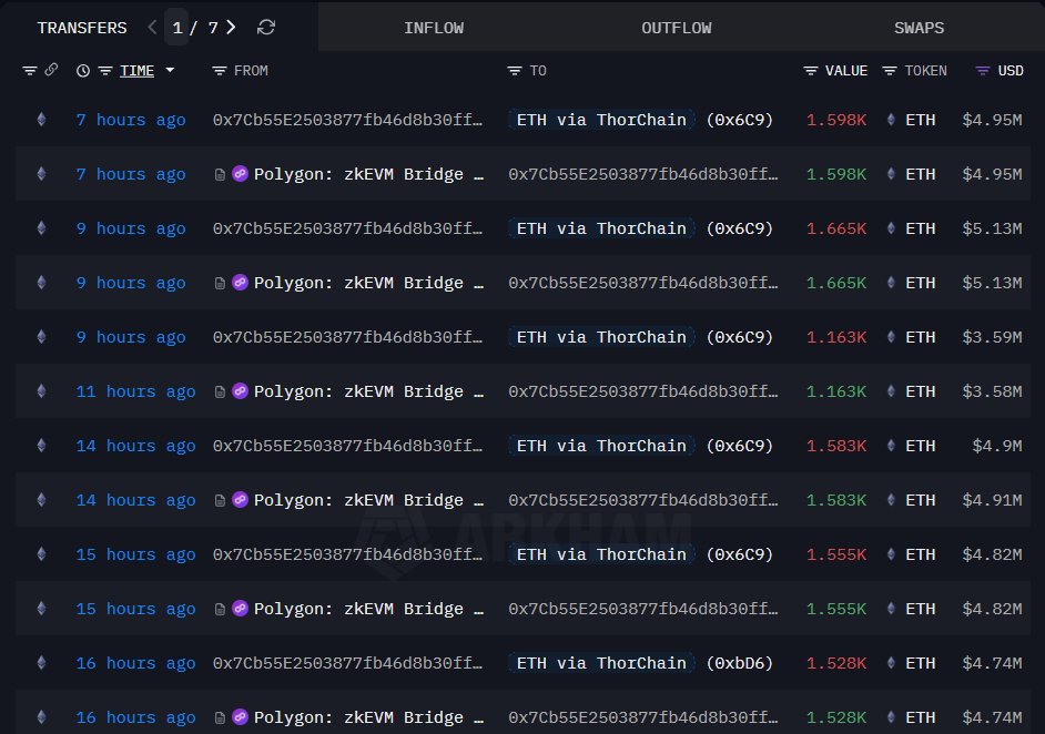 Onchain Lens tweet media