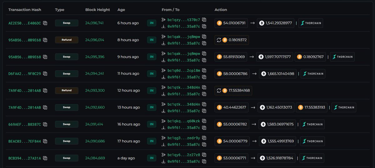 Onchain Lens tweet media