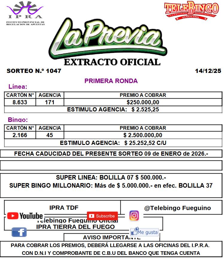 ipratdf's tweet image. #Extractooficial sorteo N°1047 de #LaPrevia del #TelebingoFueguino #EspecialNavidad efectuado domingo 14/12