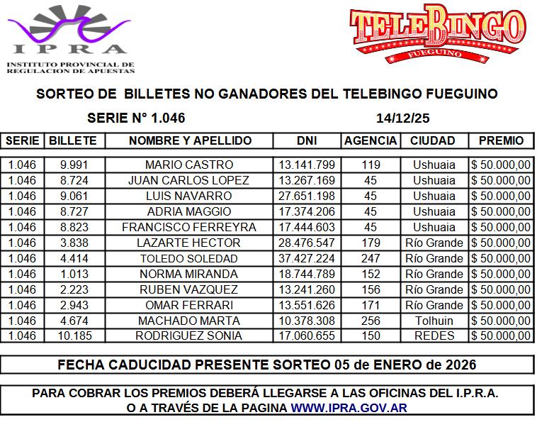 ipratdf's tweet image. #Extractooficial sorteo #Billetes #noganadores serie N°1046 del #TelebingoFueguino #Especialnoviembreefectuado domingo 14/12