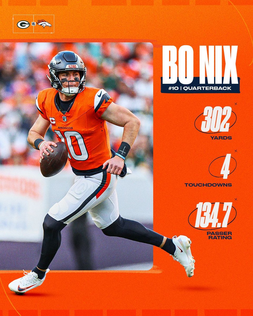 Denver Broncos tweet media