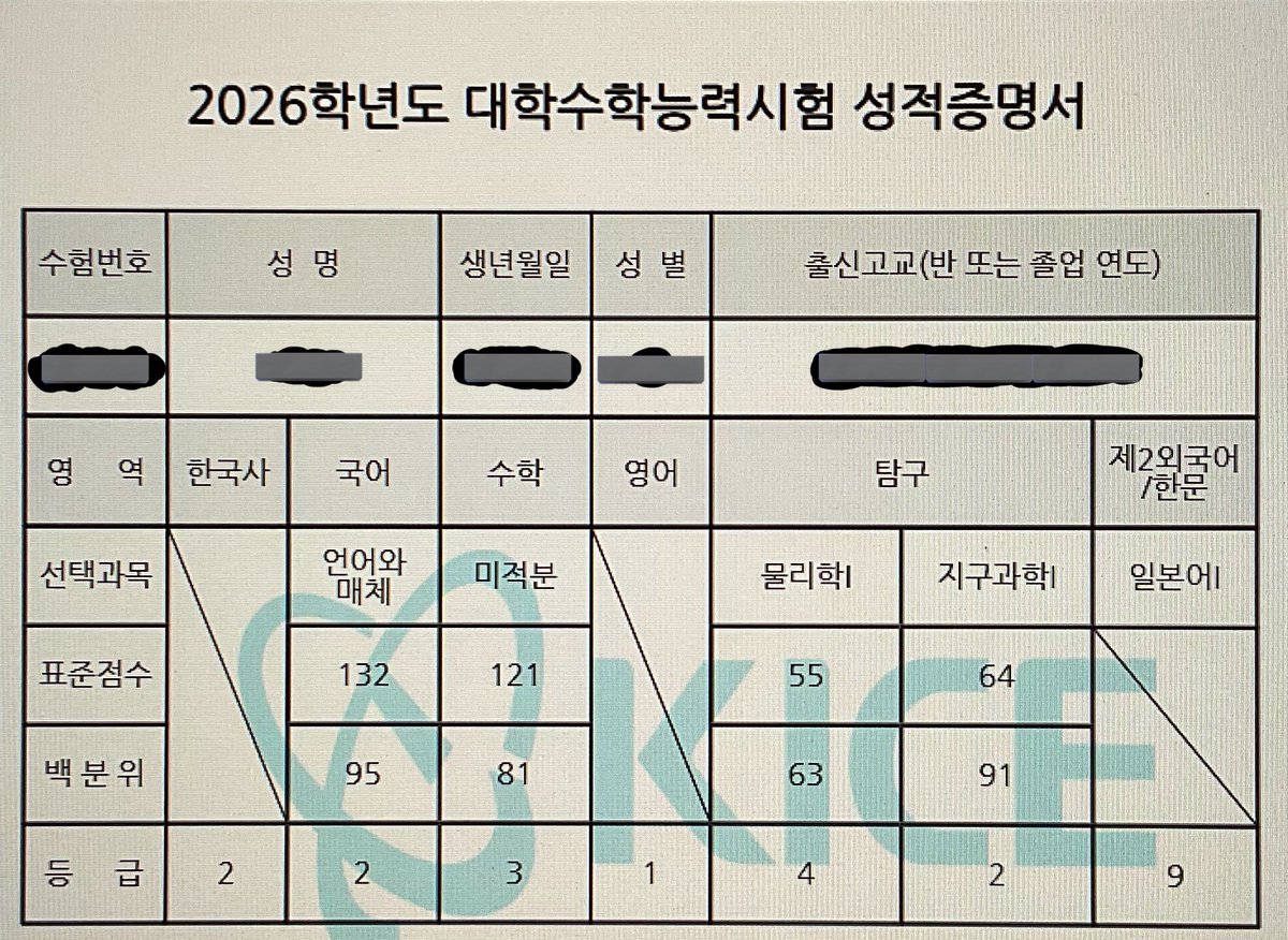 ynam_ynam's tweet image. 공부하기 싫을때 나는 내 성적표를 봐…
유일한 1이 영어라는게 비참해