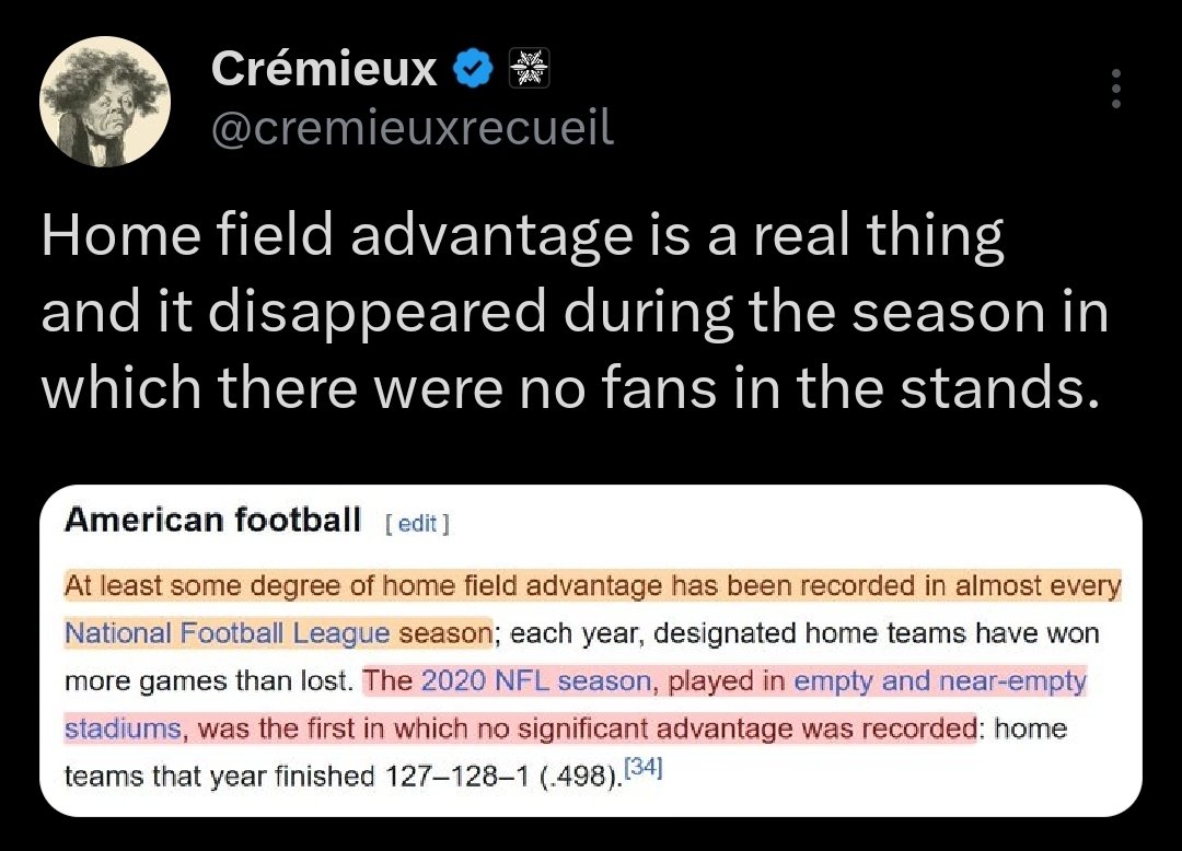 cremieuxrecueil's tweet photo. Replication!

The home field advantage dissipates when there's no crowd to influence the refs into making biased decisions. https://t.co/7KVzXgxJ5n