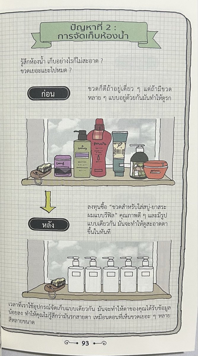 คาดว่ามาจากพวกจัดบ้าน 5555 เพิ่งอ่านเจอ แต่อย่าหาทำกับของกินเลย คิดว่าถ้าพวกน้ำยาซักผ้าที่ขายเป็นถุงเติมไรงี้ก็พอได้อยู่มั้ง แต่ต้องดูให้ขวดสะอาด ส่วนพวกสบู่ยาสระผม ลองไปดูแบรนด์ที่มีขายทุกอย่าง ก็จะได้ธีมเดียวกัน