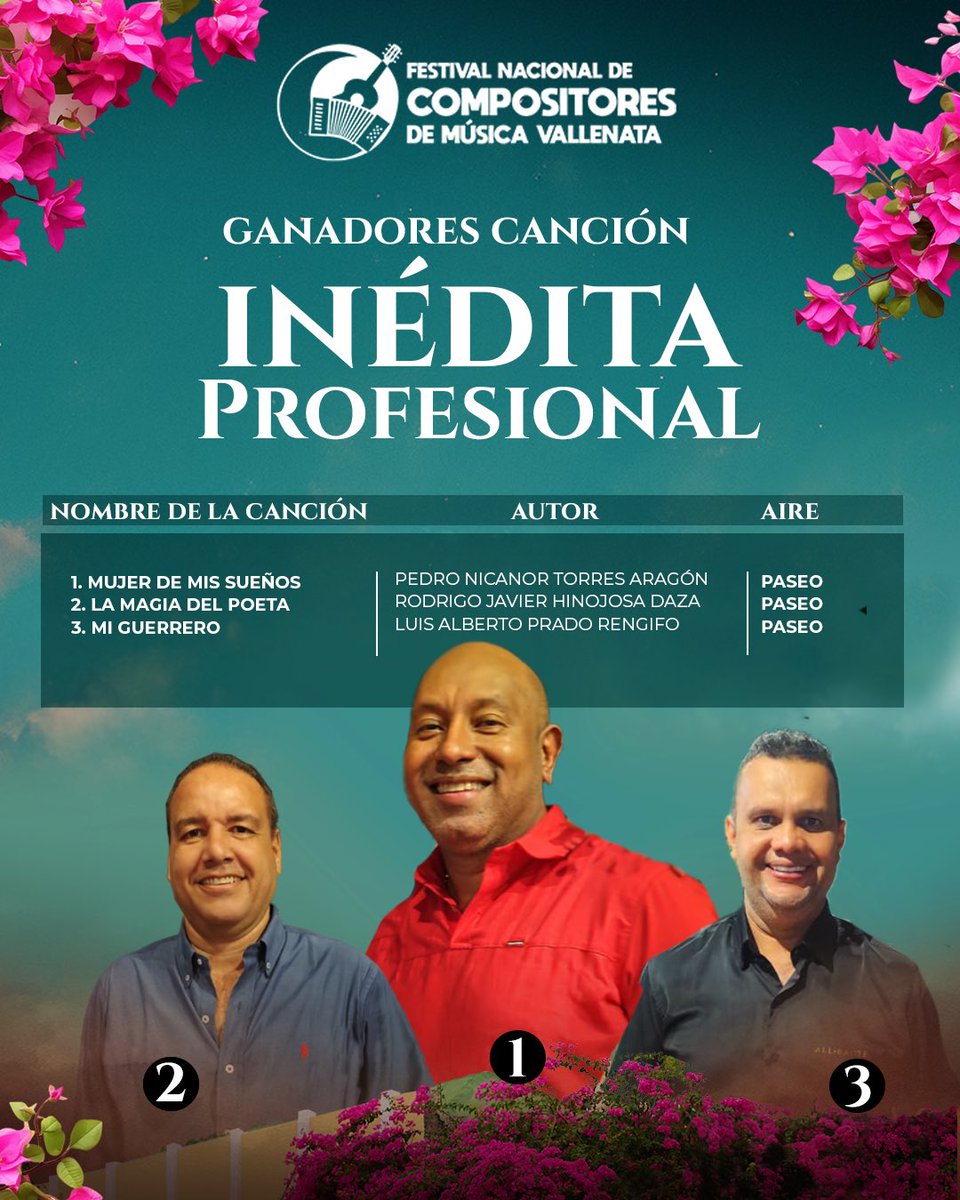 El Festival Nacional de Compositores de Música Vallenata tiene nuevo 👑 Rey profesional.🎶
Hoy celebramos a los ganadores de Canción Inédita Categoría Profesional, letras nuevas que mantienen viva la esencia y el sentimiento de nuestra música vallenata.