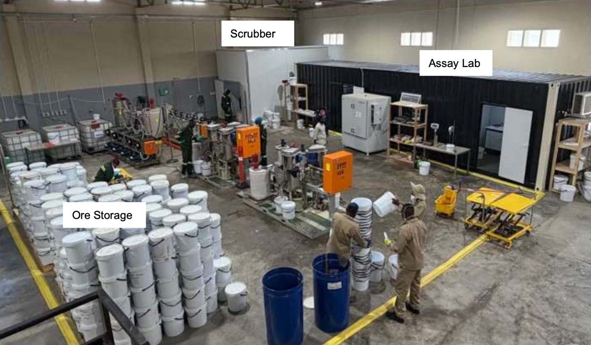 Elevate Uranium (ASX: EL8) tweet media