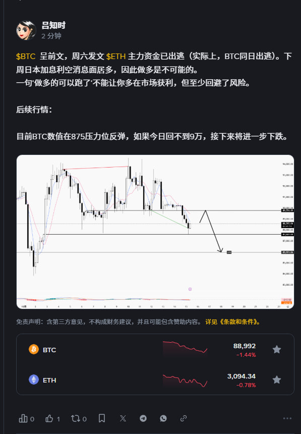吕知时 tweet media
