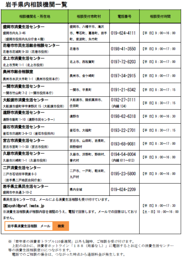 pref_iwate's tweet photo. 『令和７年度若年者の消費者トラブル110番週間』を開催します❗️
お気軽にご相談ください💁

🔸期間：令和８年1月19日(月)～23日(金)
🔹相談対応機関：県内12カ所の消費生活センター等
🔸広報協力：県内全市町村

詳しくは🔽
https://t.co/yHwgL6aDT4 https://t.co/EHERzLTMe4