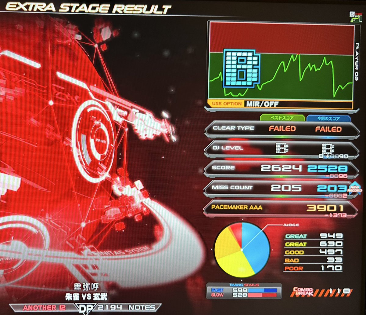 九条けちっと🇬🇧 (@ma199056) / Posts / X