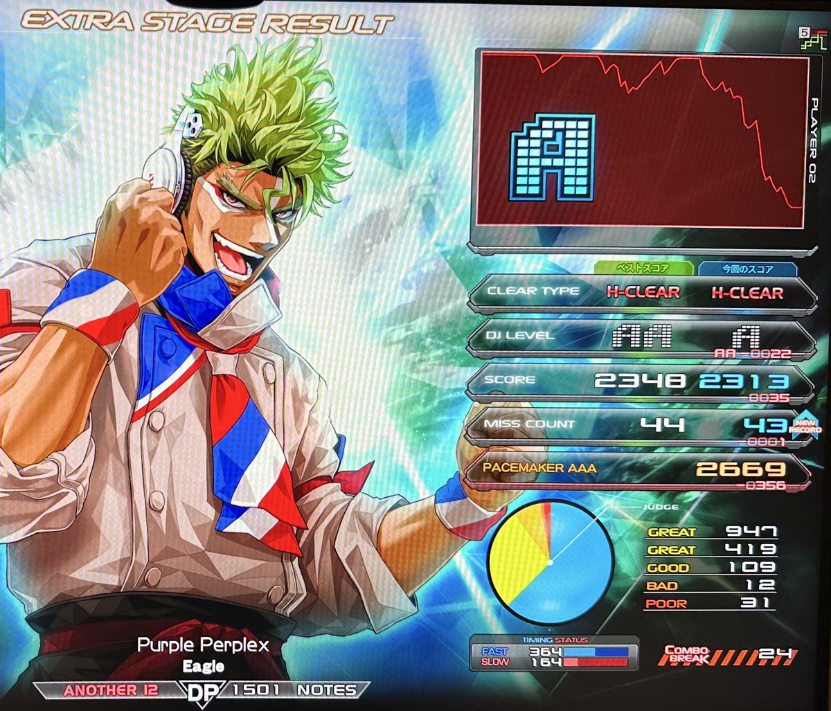 九条けちっと🇬🇧 (@ma199056) / Posts / X