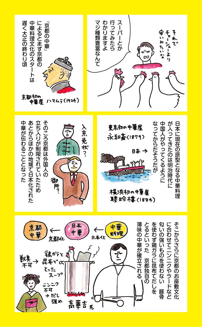 京都で唐揚げを食べるならラーメン屋に行け(おわり) 