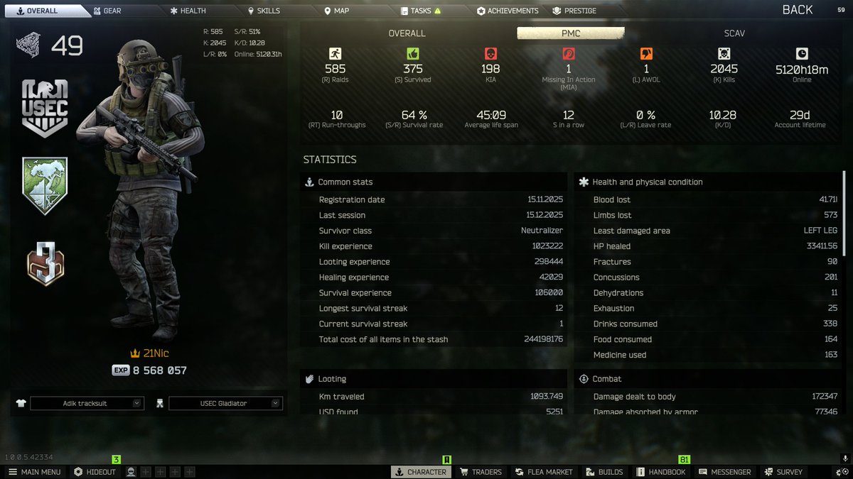 21Niic's tweet photo. PRIMER ESPAÑOL 🇪🇸 en escapar de Tarkov, ha sido una locura la experiencia!! A por los demás finales ahora! Enhorabuena por el trabajazo a ti y a todo el equipo. @nikgeneburn @tarkov 
#EscapefromTarkov https://t.co/VkVq7FMAjC