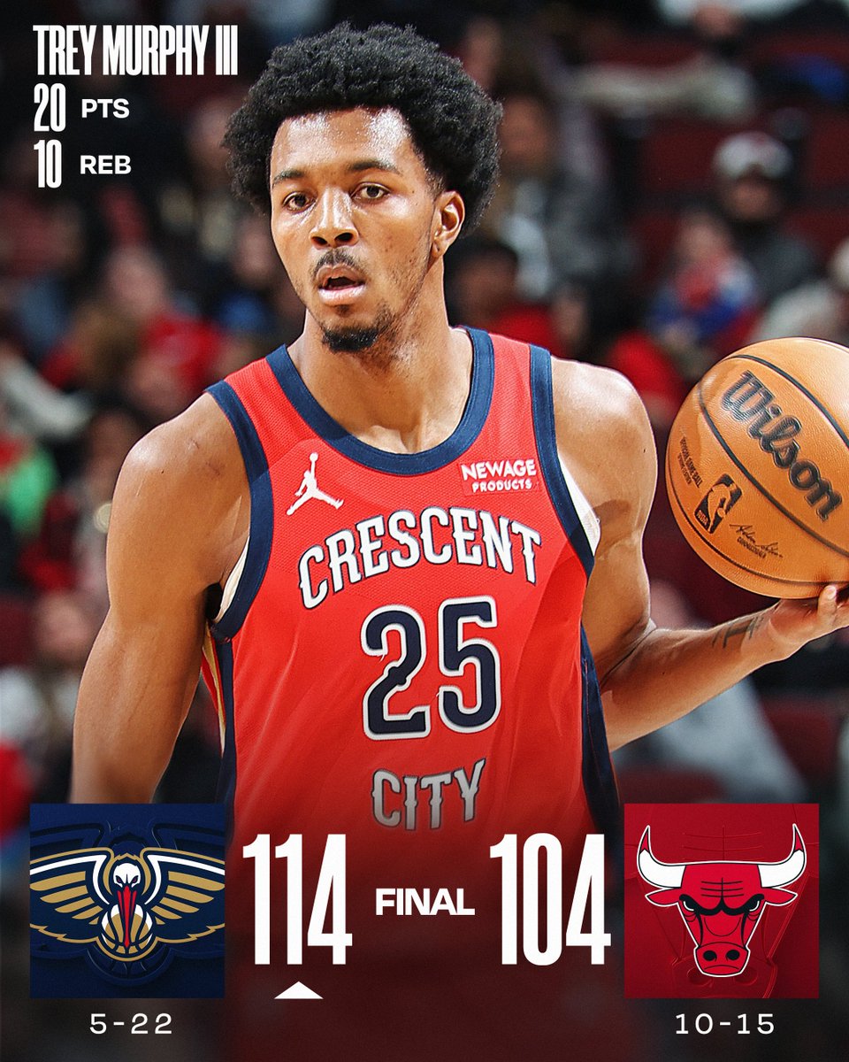 🏀 SUNDAY'S FINAL SCORES 🏀

Trey Murphy III leads the @PelicansNBA to the win in Chicago! 

Jeremiah Fears: 20 PTS, 2 STL
Zion Williamson: 18 PTS, 6 REB  