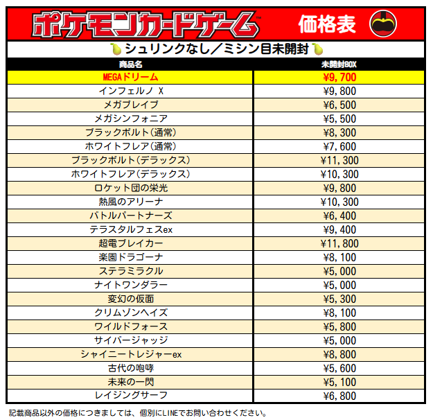 ┏━┳━┳━┳━┳━┳━┳━┳━┓ ┃シ┃ュ┃リ┃な┃し┃価┃格
