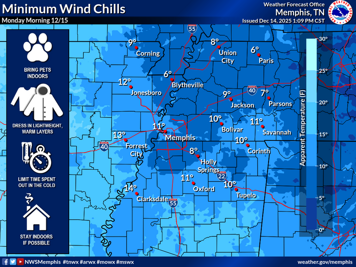 Tonight will be clear and very cold. Lows will be in the teens, with wind chills dipping into the single digits. Tomorrow morning will be bitterly cold, with wind chills near 10°, so make sure to bundle up! Tomorrow’s highs will reach the upper 30s, with sunny skies expected. /AO