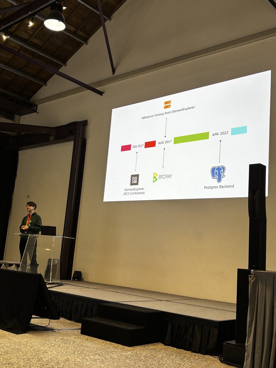 bitcoin++ tweet media