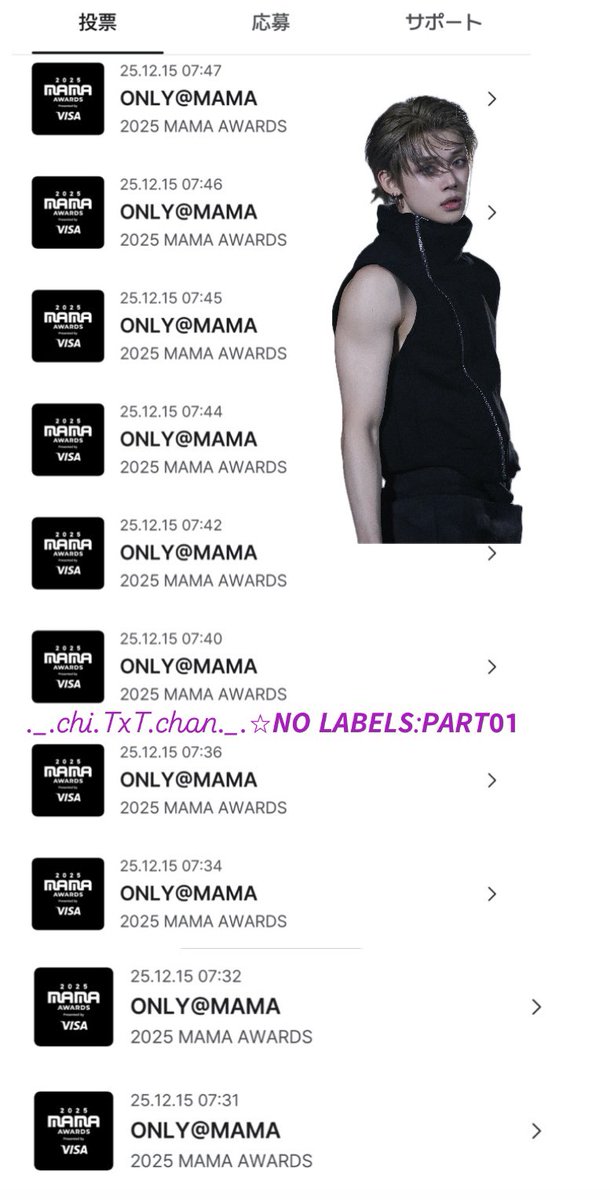 _.chi.TxT.chan._.⭐︎𝙉𝙊 𝙇𝘼𝘽𝙀𝙇𝙎:𝙋𝘼𝙍𝙏𝟬𝟭 (@chichan1108