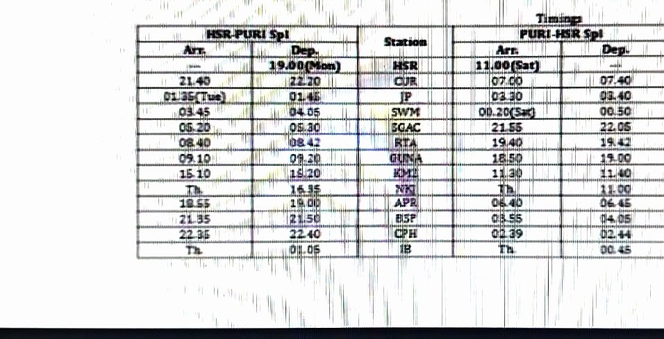 railfan_RJ31's tweet image. उत्तर-पश्चिम रेलवे द्वारा अपनाया जा रहा दोहरा रवैया क्या सही है ?
#doublestandard 
#NWrailways 
@RailMinIndia 
@RailwaySeva 
@NWRailways 
@GMNWRailway @drmbikaner 
@BJP4Rajasthan 
@BJP4India @NitinNabin  
@DainikBhaskar @1stIndiaNews @News18Rajasthan @rpbreakingnews