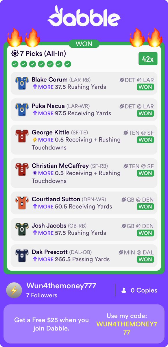 Born2BAFreeMan's tweet photo. And that’s how it’s done on #Dabble #Winning #Sports #NFL 
https://t.co/oEQfBsJaaf https://t.co/T2opinnVBt