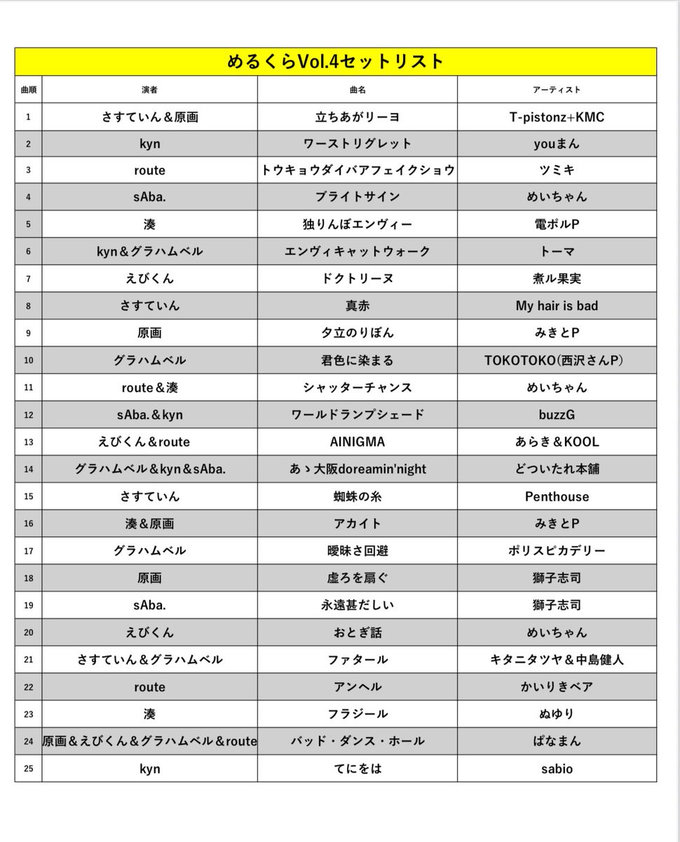 めるとくらしっく!! tweet media