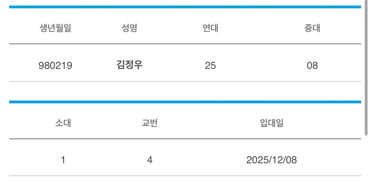 itsobokday's tweet photo. 25연대 08중대 1소대 4번 훈련병 김정우 https://t.co/ayhl7qGofV