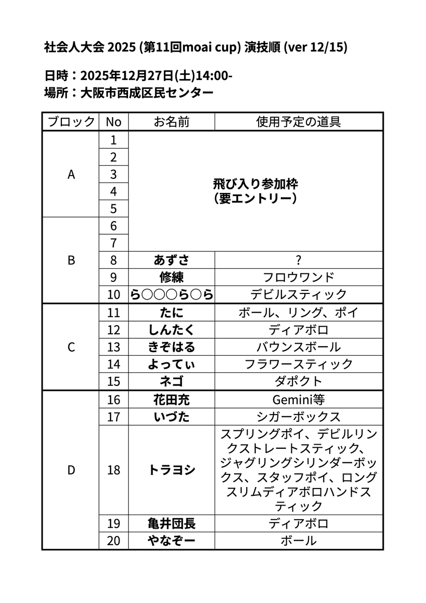 cupmoai4's tweet photo. 【演技順の更新】
エントリーに追加がありましたので演技順を更新しました

↓エントリーしたい人はこちらから
https://t.co/nBnHvhAr0K https://t.co/hYFJZH1loA