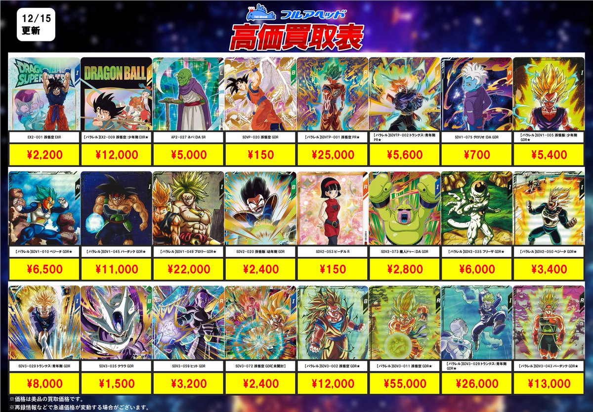 ダイバーズ買取表更新しました！ 今回の強化はこちら！ 是非お送り